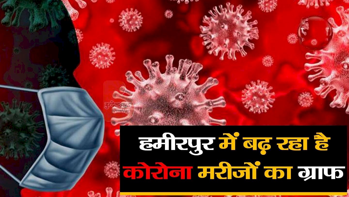 हमीरपुर में बढ़ रहा है कोरोना मरीजों का ग्राफ, चार और संक्रमित  मिले