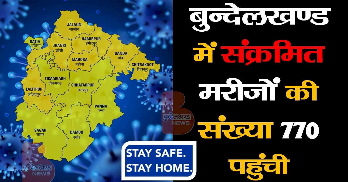 बुन्देलखण्ड में संक्रमित मरीजों की संख्या 770 पहुंची, सागर में सर्वाधिक मौतें