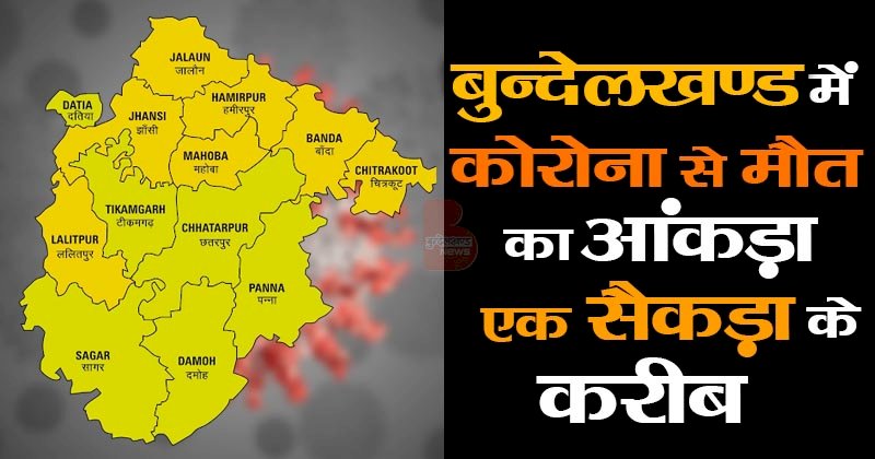 बुन्देलखण्ड में कोरोना से मौत का आंकड़ा एक सैकड़ा के करीब