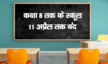 कोरोना का खौफ बढ़ा, यूपी में कक्षा 8 तक के स्कूल 11 अप्रैल तक बंद