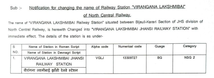 veerangna laxmibai jhansi railway station