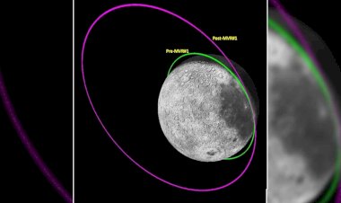 चंद्रयान-3 की बड़ी उपलब्धि, प्रोपल्शन मॉड्यूल चंद्रमा की कक्षा से वापस पृथ्वी की कक्षा में स्थापित