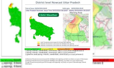 पश्चिमी उप्र के तीन जनपदों में तेज हवाओं के साथ ओलावृष्टि की संभावना