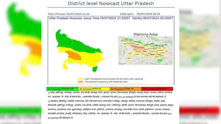 बाँदा समेत 49 जनपदों में गरज, चमक तेज हवाओं के साथ बारिश की चेतावनी