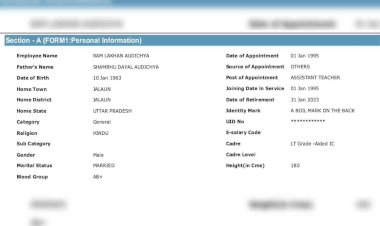 असली उम्र का खुलासा और भाजपा के जिला अध्यक्ष पद पर बवाल, राम लखन औदिच्य फंसे त्रिशंकु की तरह