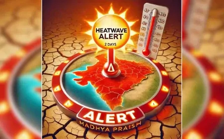 मध्य प्रदेश में बढ़ने लगी गर्मी, रतलाम में 40 डिग्री पहुंचा तापमान, दो दिन तेज गर्मी का अलर्ट