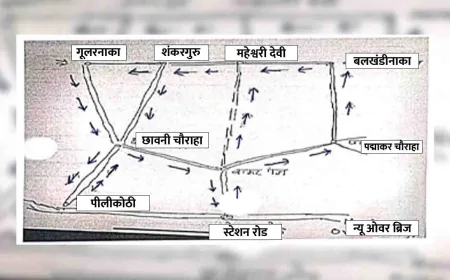 सावधान ! बांदा शहर की सड़कों पर 30 अप्रैल से लागू होगा वन-वे ट्रैफिक सिस्टम