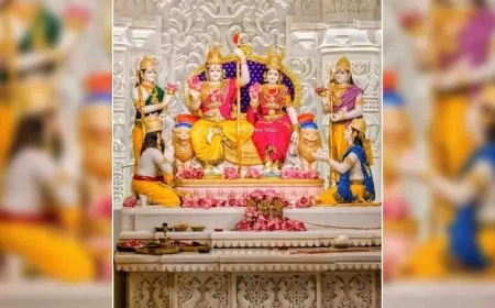 गर्भगृह में प्रतिष्ठित हुए भगवान श्रीराम, सीता, लक्ष्मण, भरत, शत्रुघ्न और हनुमानजी