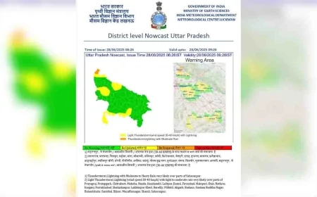 यूपी में बदलेगा मौसम का मिजाज, कई जिलों में बारिश और वज्रपात की चेतावनी जारी