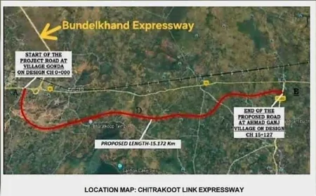 यूपी को मिलेगा एक और नया एक्सप्रेसवे : चित्रकूट लिंक एक्सप्रेसवे का रास्ता साफ!