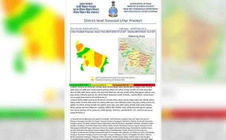 उप्र के 27 जनपदों में तीव्र गति से बारिश की चेतावनी