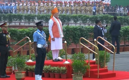 लाल किले की प्राचीर से बोले प्रधानमंत्री- विकसित भारत का आधार है आत्मनिर्भरता