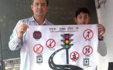 पीएम श्री राजकीय इंटर कॉलेज बाँदा में सड़क सुरक्षा सप्ताह के तहत चित्रकला प्रतियोगिता का आयोजन