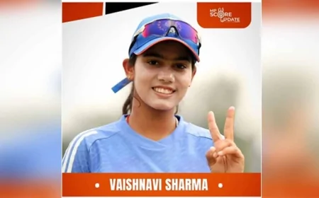 बुंदेलखंड की मिट्टी से टीम इंडिया तक : अंडर-19 वर्ल्ड कप की 'हैट्रिक गर्ल' वैष्णवी ने रचा इतिहास