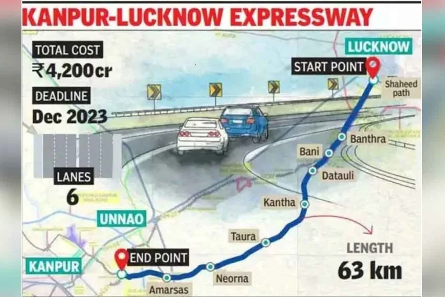 1 अप्रैल से खुलेगा लखनऊ–कानपुर एक्सप्रेसवे, 35 मिनट में पूरा होगा सफर