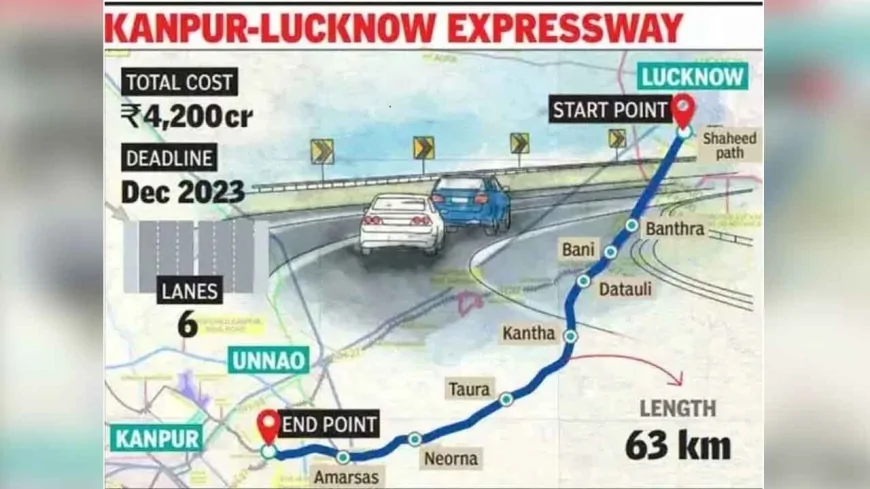 1 अप्रैल से खुलेगा लखनऊ–कानपुर एक्सप्रेसवे, 35 मिनट में पूरा होगा सफर