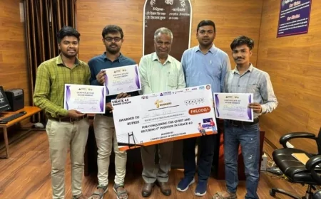 प्रयागराज हैकाथॉन ‘यूहैक 4.0’ में राजकीय इंजीनियरिंग कॉलेज बाँदा का जलवा; देशभर की 250 टीमों को पछाड़ जीता प्रथम स्थान