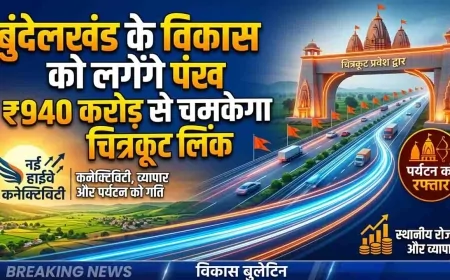 बुंदेलखंड के विकास को लगेंगे पंख : ₹940 करोड़ से चमकेगा चित्रकूट लिंक