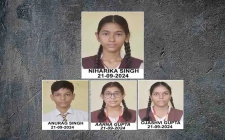 संत तुलसी पब्लिक स्कूल, बाँदा का शानदार परीक्षा परिणाम, निहारिका सिंह ने 95.6% अंक के साथ किया टॉप