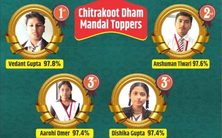 केंद्रीय माध्यमिक शिक्षा बोर्ड (सीबीएसई) हाईस्कूल (कक्षा 10) परीक्षा परिणाम
