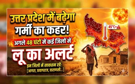 उत्तर प्रदेश में बढ़ेगा गर्मी का कहर, अगले 48 घंटों में कई जिलों में लू का अलर्ट