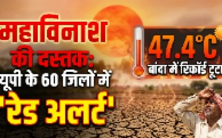 ​महाविनाश की दस्तक : यूपी के 60 जिलों में 'रेड अलर्ट', बांदा में 47.4°C ने तोड़ा रिकॉर्ड