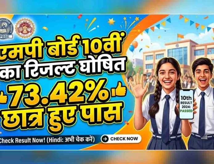 एमपी बोर्ड 10वीं का रिजल्ट घोषित, 73.42% छात्र हुए पास