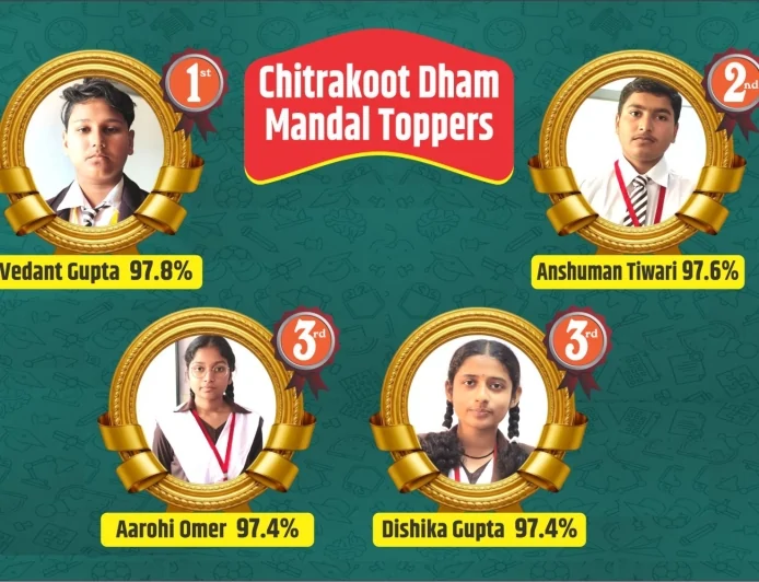 केंद्रीय माध्यमिक शिक्षा बोर्ड (सीबीएसई) हाईस्कूल (कक्षा 10) परीक्षा परिणाम