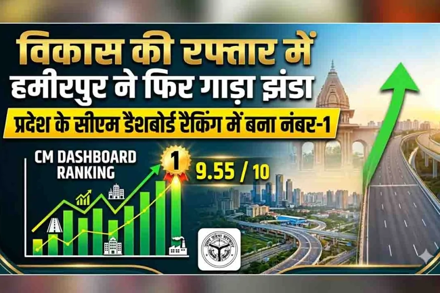 विकास की रफ्तार में हमीरपुर ने फिर गाड़ा झंडा, प्रदेश के सीएम डैशबोर्ड रैंकिंग में बना नंबर-1