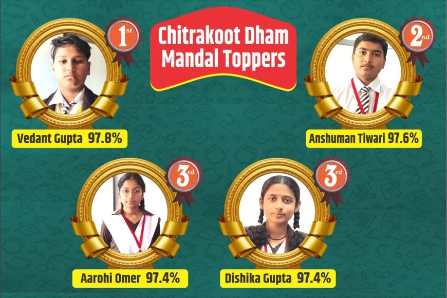 केंद्रीय माध्यमिक शिक्षा बोर्ड (सीबीएसई) हाईस्कूल (कक्षा 10) परीक्षा परिणाम