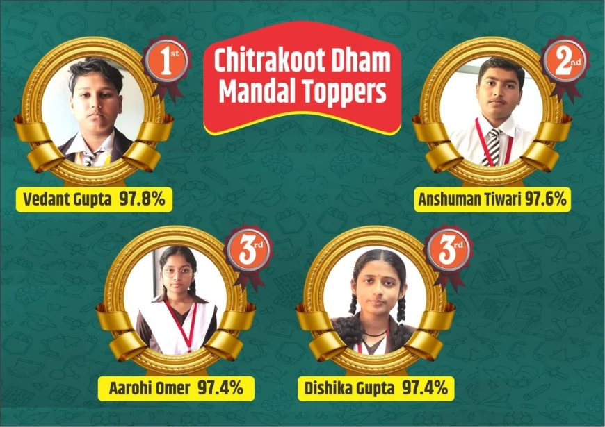 केंद्रीय माध्यमिक शिक्षा बोर्ड (सीबीएसई) हाईस्कूल (कक्षा 10) परीक्षा परिणाम