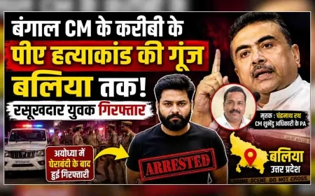 बंगाल CM के करीबी के पीए हत्याकांड की गूंज बलिया तक, रसूखदार युवक गिरफ्तार