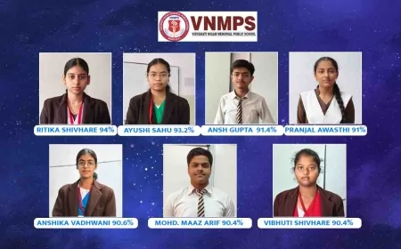 विद्यावती निगम मेमोरियल पब्लिक स्कूल का इंटरमीडिएट परिणाम शानदार, छात्रों ने किया उत्कृष्ट प्रदर्शन
