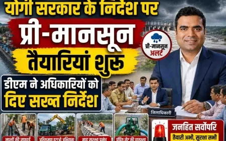 योगी सरकार के निर्देश पर प्री-मानसून तैयारियां शुरू, डीएम ने अधिकारियों को दिए सख्त निर्देश