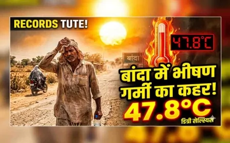बांदा में भीषण गर्मी का कहर जारी, तापमान पहुंचा 47.8 डिग्री सेल्सियस