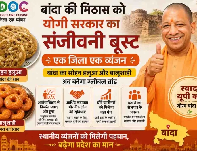 बांदा का सोहन हलुआ और बालूशाही अब बनेंगे ग्लोबल ब्रांड