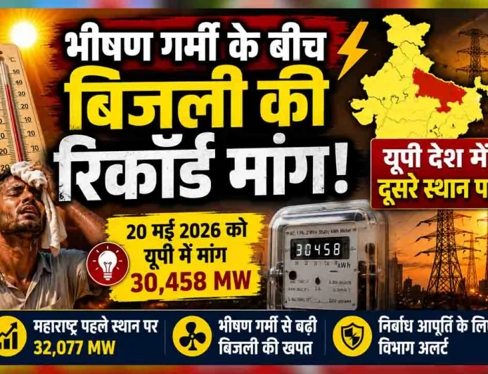 भीषण गर्मी के बीच बिजली की रिकॉर्ड मांग, यूपी देश में दूसरे स्थान पर