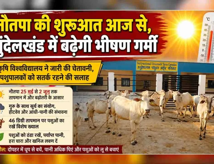 नौतपा की शुरुआत आज से, बुंदेलखंड में बढ़ेगी भीषण गर्मी