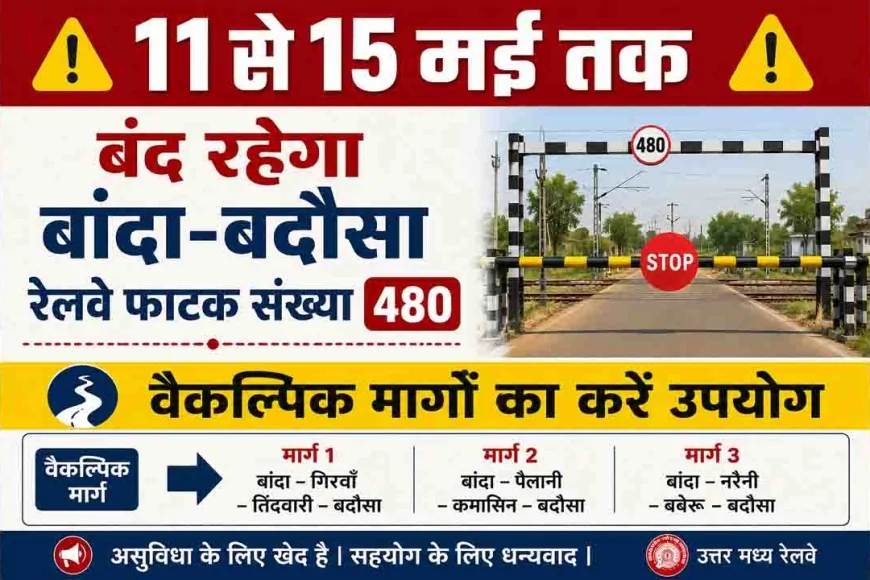 11 से 15 मई तक बंद रहेगा बांदा-बदौसा रेलवे फाटक संख्या 480, वैकल्पिक मार्गों का करें उपयोग