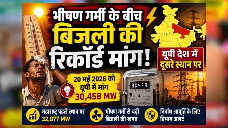 भीषण गर्मी के बीच बिजली की रिकॉर्ड मांग, यूपी देश में दूसरे स्थान पर