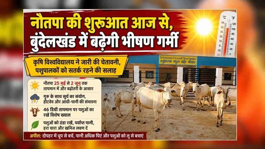 नौतपा की शुरुआत आज से, बुंदेलखंड में बढ़ेगी भीषण गर्मी