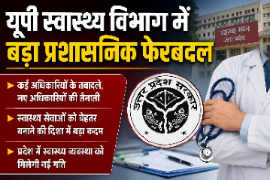 यूपी स्वास्थ्य विभाग में बड़ा प्रशासनिक फेरबदल, 21 से अधिक जिलों में नए CMO तैनात