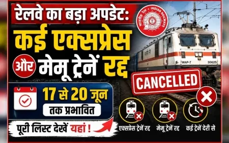 झांसी-मानिकपुर रेलखंड पर दोहरीकरण कार्य के चलते कई ट्रेनें निरस्त, यात्री रहें सतर्क