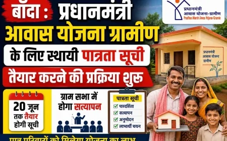 प्रधानमंत्री आवास योजना ग्रामीण के लिए स्थायी पात्रता सूची तैयार करने की प्रक्रिया शुरू
