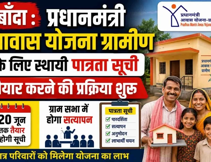 प्रधानमंत्री आवास योजना ग्रामीण के लिए स्थायी पात्रता सूची तैयार करने की प्रक्रिया शुरू