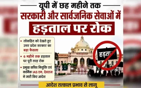 यूपी में छह महीने तक सरकारी और सार्वजनिक सेवाओं में हड़ताल पर रोक