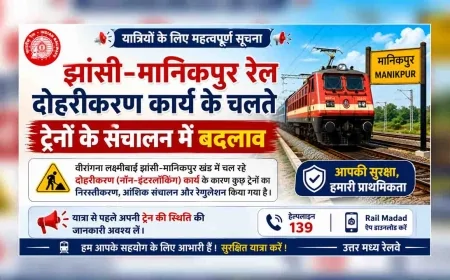 झांसी–मानिकपुर रेल दोहरीकरण कार्य: कई ट्रेनें रहेंगी निरस्त, कुछ के संचालन में बदलाव