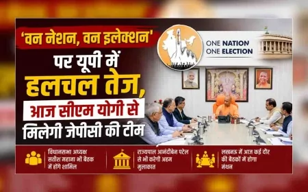 'वन नेशन, वन इलेक्शन' पर यूपी में हलचल तेज, आज सीएम योगी से मिलेगी जेपीसी की टीम