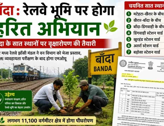 रेलवे भूमि पर होगा हरित अभियान, बांदा के सात स्थानों पर वृक्षारोपण की तैयारी