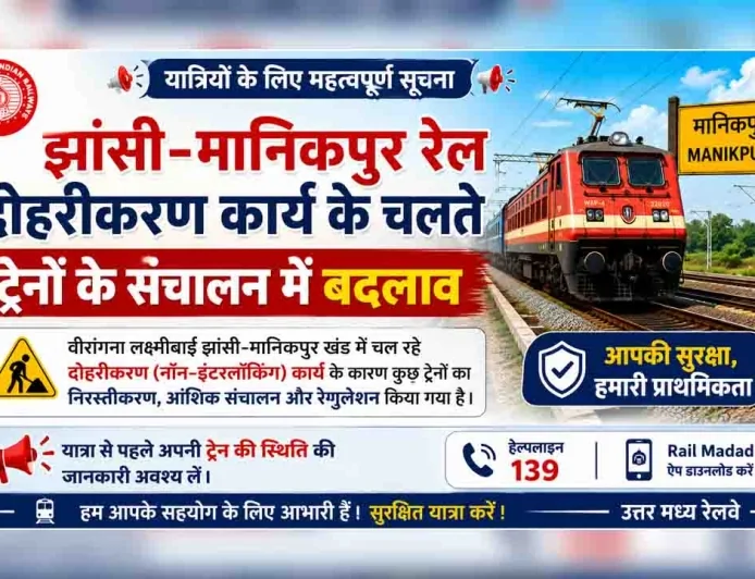 झांसी–मानिकपुर रेल दोहरीकरण कार्य: कई ट्रेनें रहेंगी निरस्त, कुछ के संचालन में बदलाव